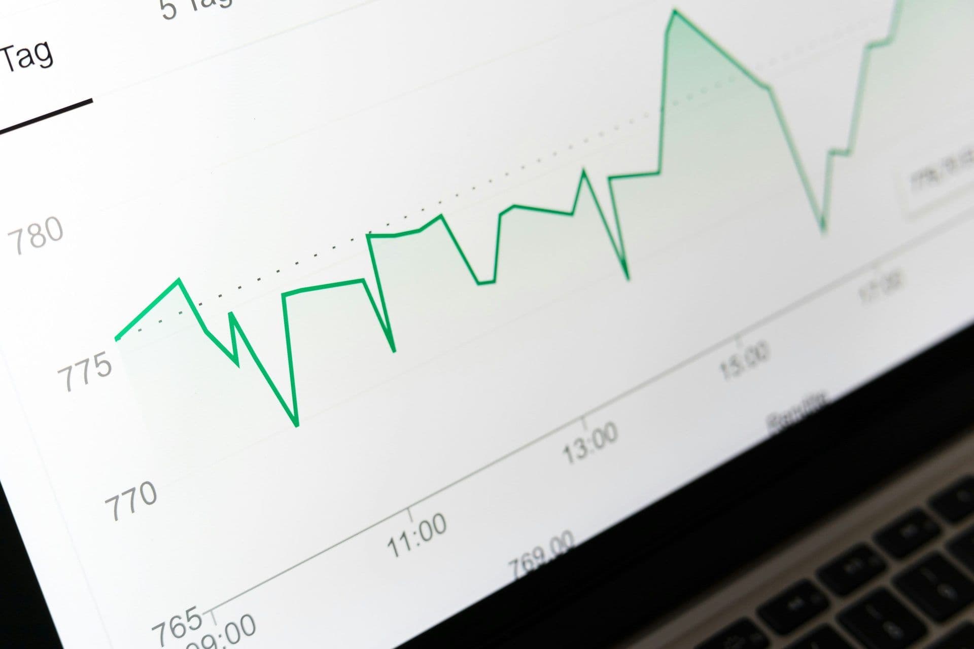 Analyse concurrentielle pour optimiser les revenus d'un hôtel